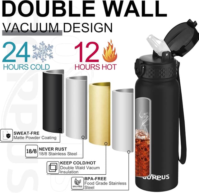 Thumbnail 4 de GOPPUS 600ml stainless water bottle