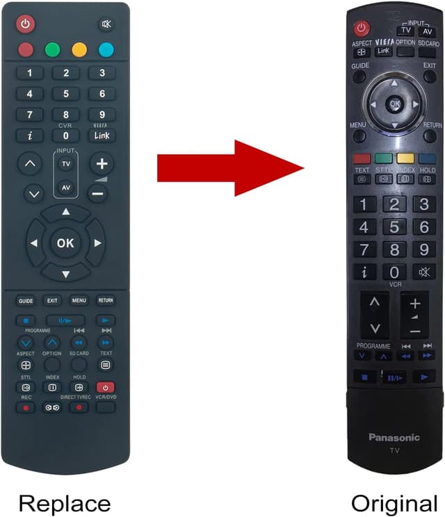Thumbnail 2 de N2QAYB000181 Replacement Remote for Panasonic TV