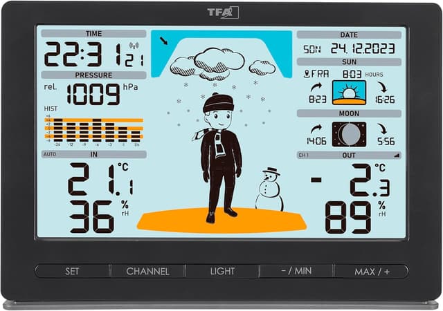 Thumbnail 1 de TFA Dostmann METEO JACK stazione meteo wireless