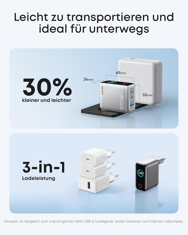 Detalle 2 de Anker 100W USB-C Ladegerät (3 Ports, GaN, Smart Display) – kompaktes GaN-Wandladegerät für MacBook, iPad & iPhone