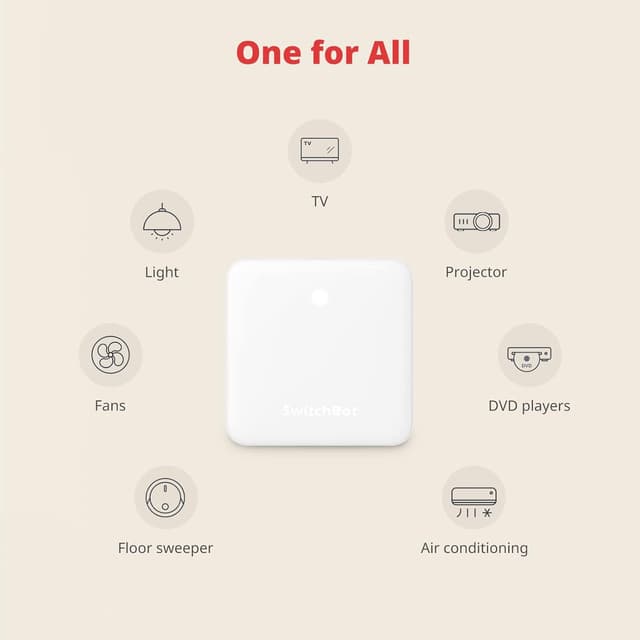 Detalle de SwitchBot Hub Mini smart hub, IR control