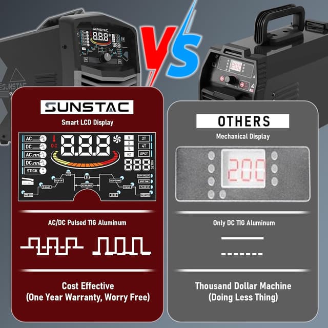 Thumbnail 6 de Sunstac 250A AC/DC Aluminum TIG Welder with Pulse (110V/220V Dual Voltage)