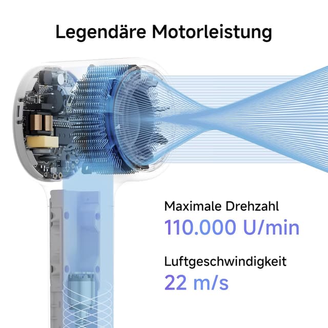 Detalle 1 de Laifen Neo Haartrockner mit 110.000 U/Min