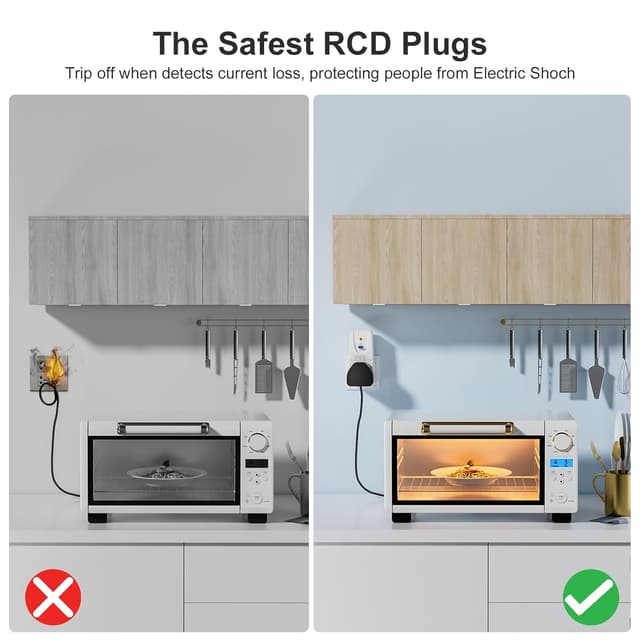 Detalle 1 de EXNICEXI RCD Plug Safety Adaptor 30mA