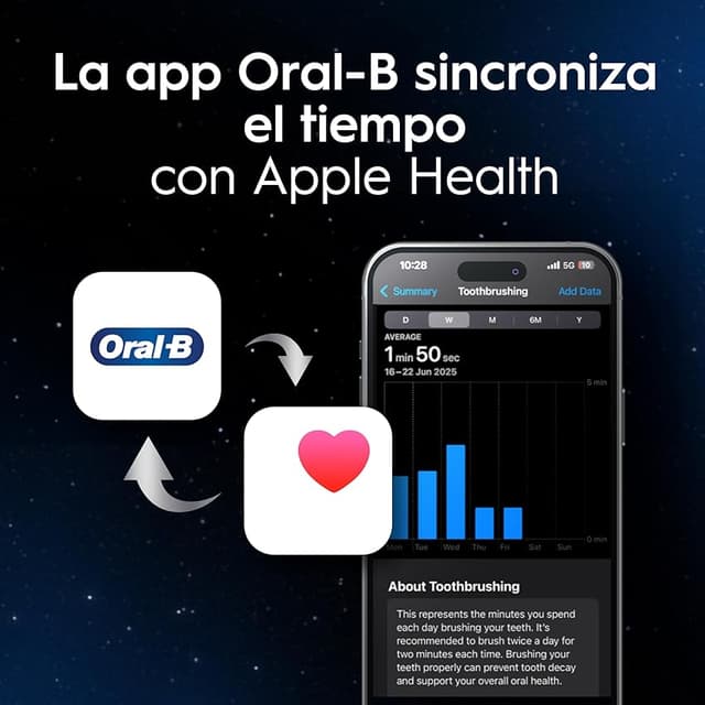 Thumbnail 4 de Oral-B iO10 Lunar Gold cepillo eléctrico 1 cabezal