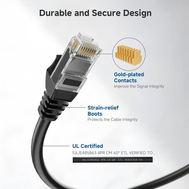 Detalle 2 de Cable Matters 25ft Cat 6 Ethernet Cable