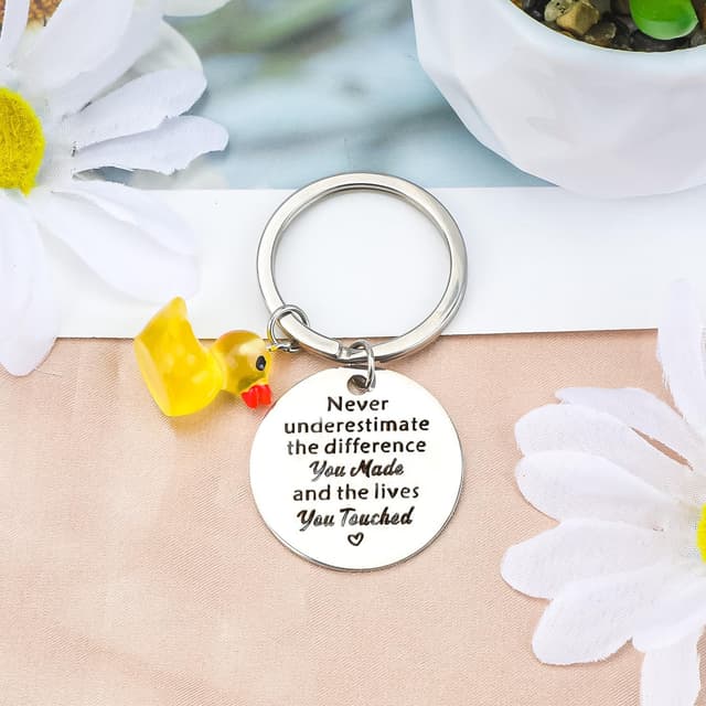 Detalle 2 de FRULX personalised yellow duck pendant keychain in stainless steel