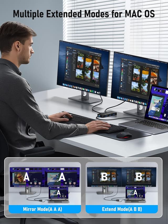 Detalle 2 de Lemorele Hub USB-C 6 in 1 con doppio HDMI 4K@30Hz, USB 3.0 e PD 100W per docking dual monitor