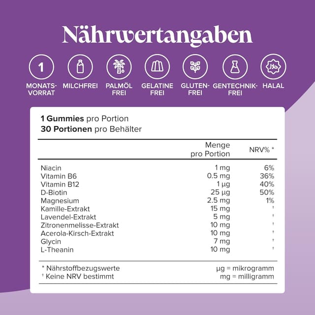 Detalle de Novomins Schlaf-Gummis für Kinder mit Magnesium