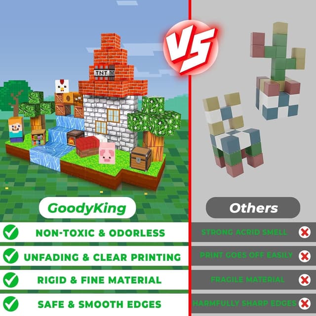 Detalle 2 de Goody King Magnetische Bausteine 100 Teile 🧩