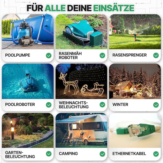 Detalle de Adlerfokus Kabelbox wasserdicht IP44 „Safe Box“ (2 Stück) – Outdoor-Sicherheitsbox für Steckverbindungen