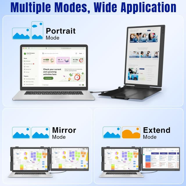 Detalle 2 de KEFEYA 14" Laptop-Bildschirm-Erweiterung (FHD 1080P, IPS, USB-C/HDMI) als tragbares Zweitdisplay
