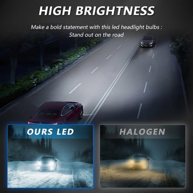 Thumbnail 6 de Kairiyard Ampoule H4 LED 26000LM