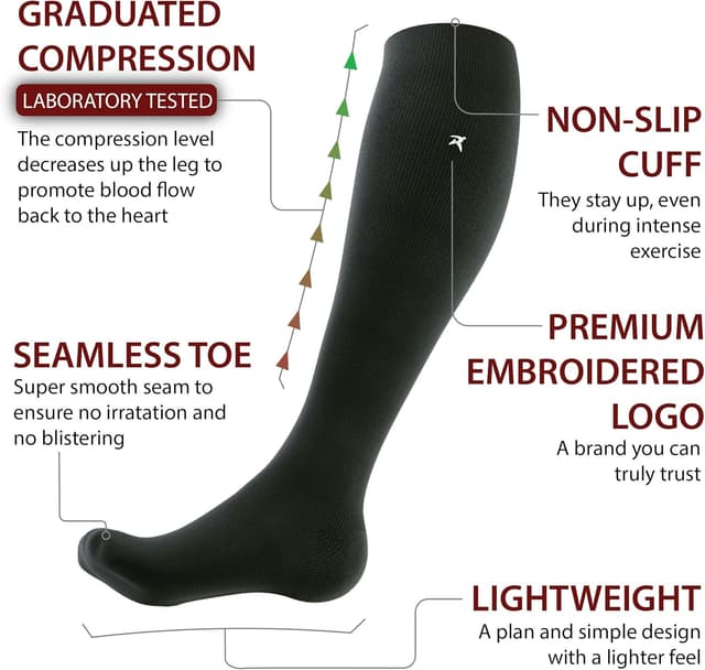 Detalle de Rymora Compression Socks for Men and Women – Sports, Running, Work & Flights