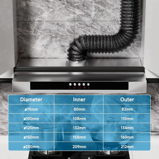 Detalle 2 de Hon&Guan ø100 mm Abluftrohr (2,5 m) für mobile Klimaanlage, Trockner & Co. – flexibler PVC/Alu-Schlauch mit 2 Edelstahl-Schlauchschellen