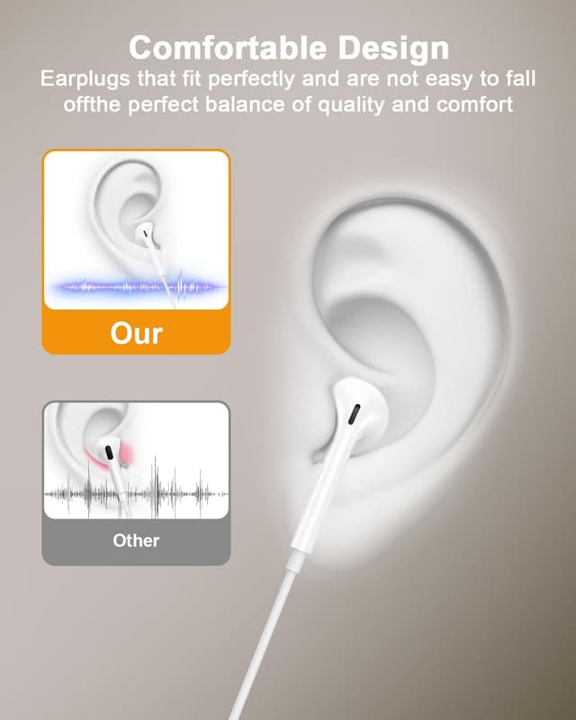 Detalle de Ohuhu USB C Kopfhörer mit Mikrofon