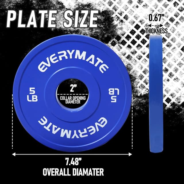 Detalle de EVERYMATE Change Weight Plates 1.25LB Set for Strength Training 🏋