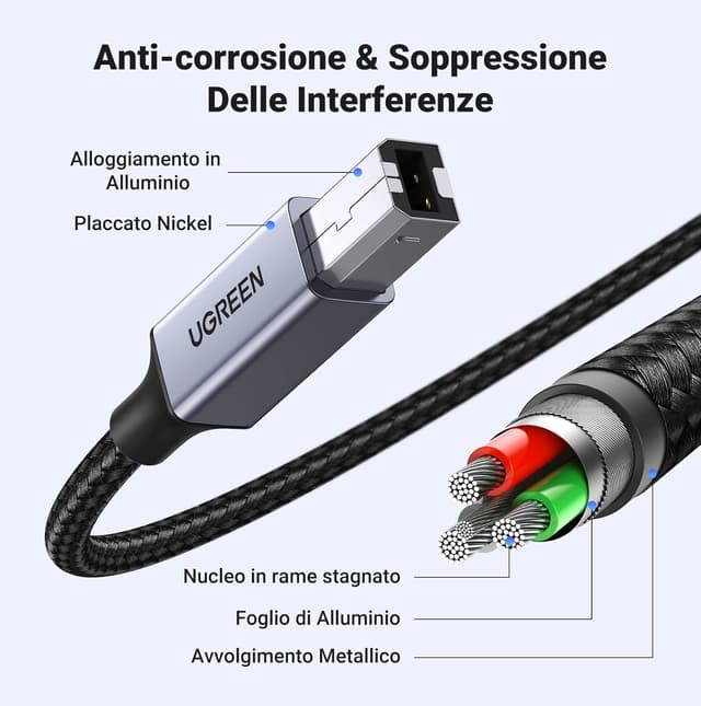 Thumbnail 3 de UGREEN Cavo Stampante USB-C a USB-B 5M