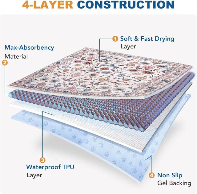 Thumbnail 4 de Tapis Éducateur Chien Lavable 122x152,5 cm