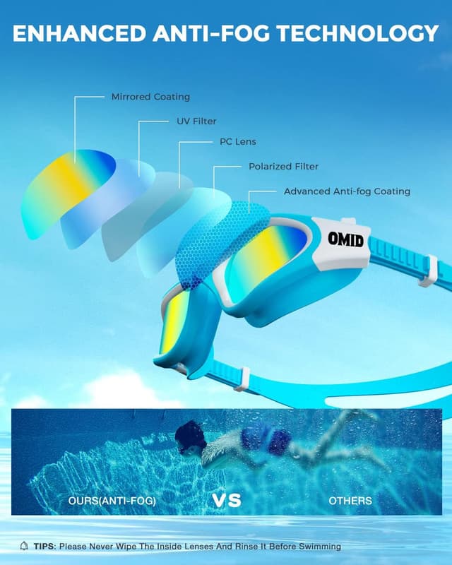 Detalle 2 de OMID Kids Swim Goggles P2mini (Polarised, Anti-fog, 3D Leak-proof Fit) for Ages 6–14