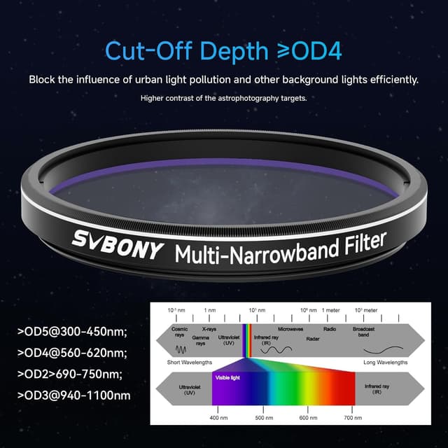 Detalle 2 de Svbony SV240 NIR 2" multi‑bandpass telescope filter