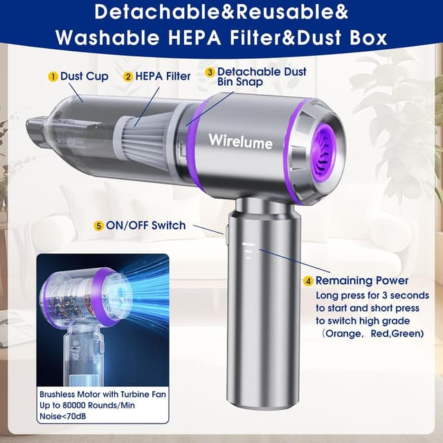 Detalle 2 de Wirelume Handheld Vacuum 22000Pa