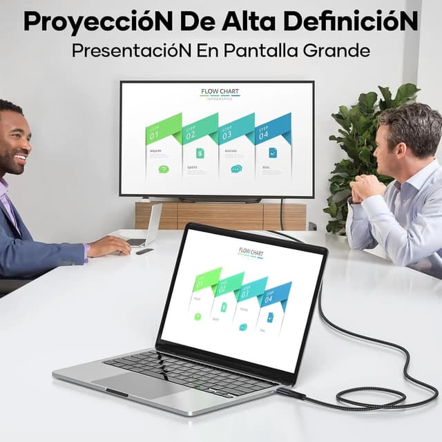 Thumbnail 5 de Sewowibo USB C HDMI 4K 1,8 m