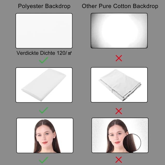 Thumbnail 1 de RTUIY White Backdrop 1.8×2.8m photography backdrop 🎥