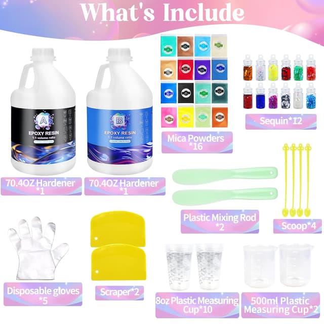 Detalle de Epoxidharz Set 1:1 für Anfänger 1,1