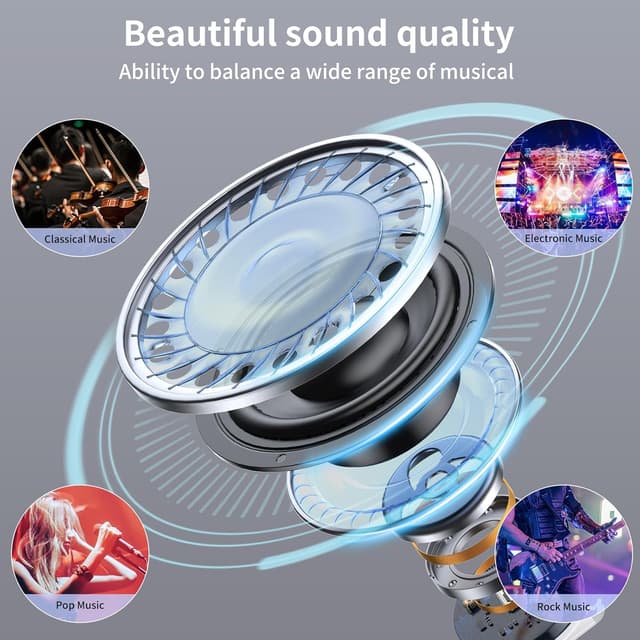 Detalle 2 de USB-C In‑Ear Kopfhörer 2er‑Pack für iPhone 15–17