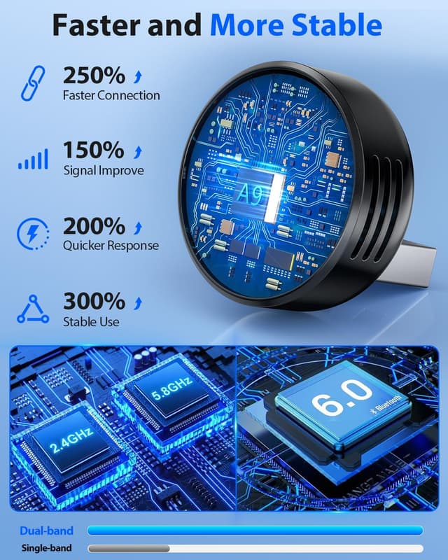 Detalle de Visoud Ultra Mini Circular Wireless CarPlay & Android Auto Adapter with Fast Reconnect