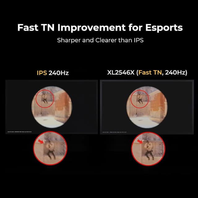 Detalle 2 de BenQ XL2546X 24" 280Hz monitor gaming