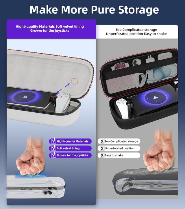 Detalle de QUAGGY 3-in-1 Accessories Kit for PlayStation Portal (EVA case, TPU cover, 2 screen protectors) – White