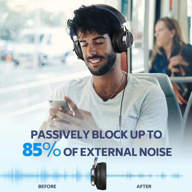 Detalle 2 de COOSII AC01 Wired Headphones 40mm