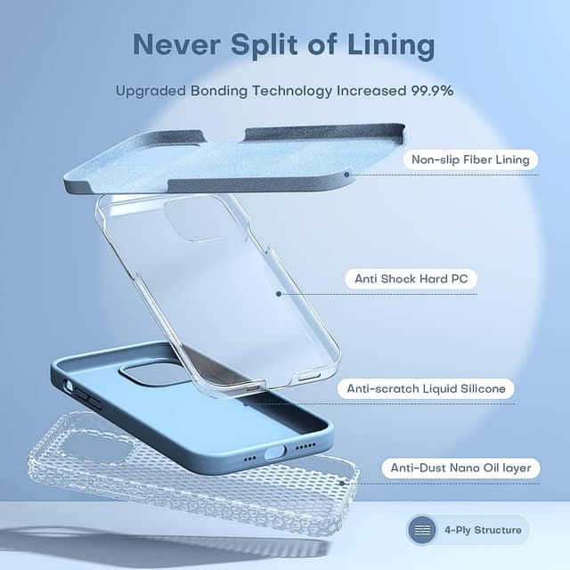 Detalle 2 de TOCOL iPhone 13 Silikon Hülle, Stoßfest, Anti-Fingerabdruck, Himmelblau