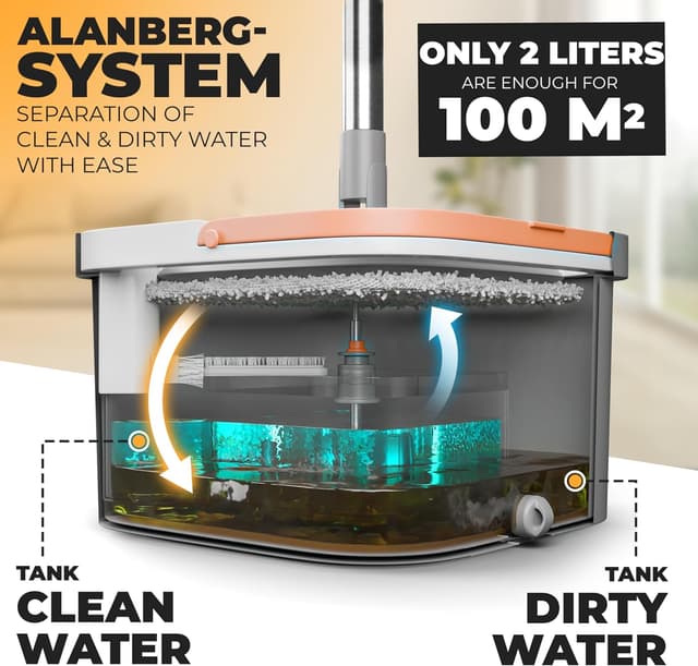 Detalle 2 de ALANBERG Spin Mop and Bucket Set