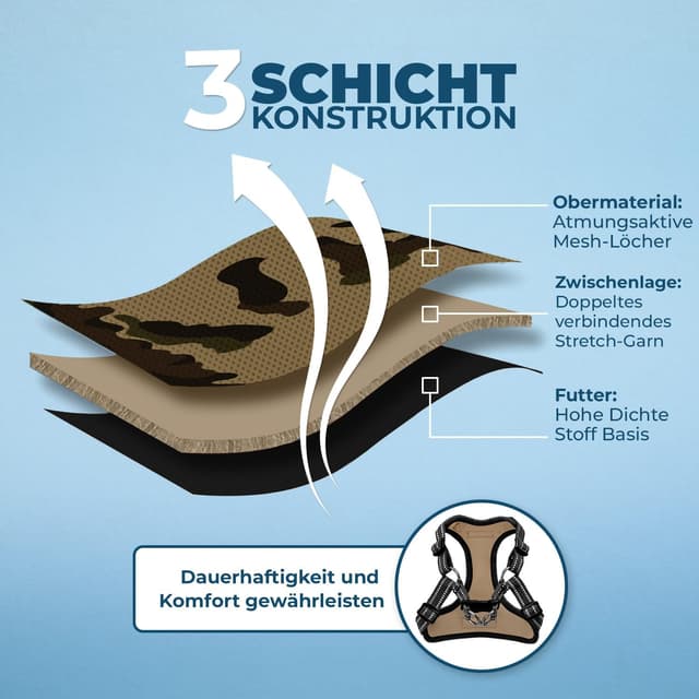 Thumbnail 3 de Voyager Verstellbares Hundegeschirr size S đ