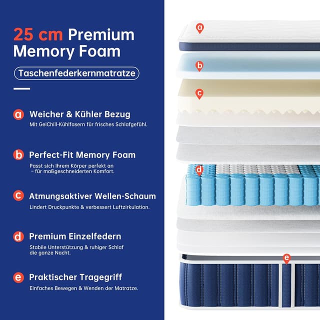 Detalle 1 de TeQsli Gel Federkernmatratze 90x200