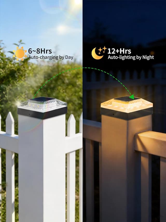 Detalle de ROMANJOY 4x4 Solar Post Lights (4 Pack) with 3 Colours & 2 Brightness Levels