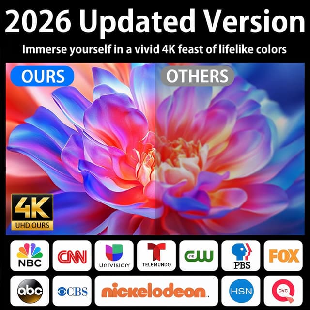 Detalle 2 de DTVSMARTSHOW HDTV 360° indoor antenna