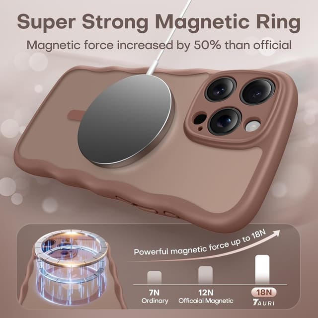 Detalle de TAURI Magnetic iPhone 16 Pro Case, Translucent Matte