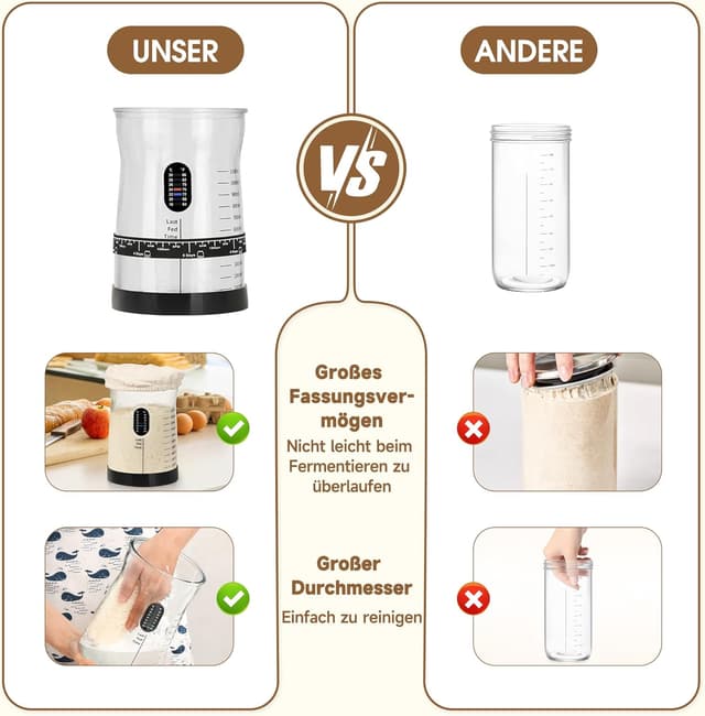 Thumbnail 2 de Coco Bird Pro Starter Kit – 50 oz 🍞