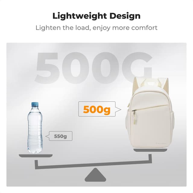 Detalle 2 de K&F CONCEPT Täglicher Kamerarucksack 20×13,5×29 cm