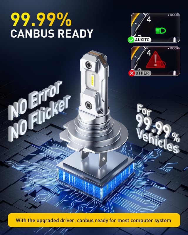 Thumbnail 6 de AUXITO H7 LED Headlight Bulb (Plug & Play) – 6500K Bright White, 60,000 Hours, Pack of 2