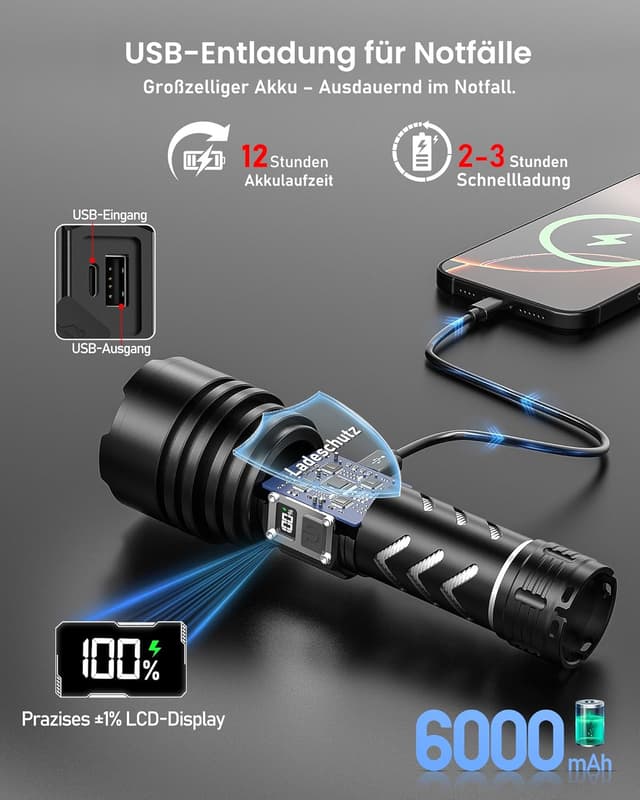 Detalle de Shadowhawk S1989 LED-Taschenlampe, 6000-mAh Akku, aufladbar (USB-C), mit Zündfunktion für Survival & Outdoor