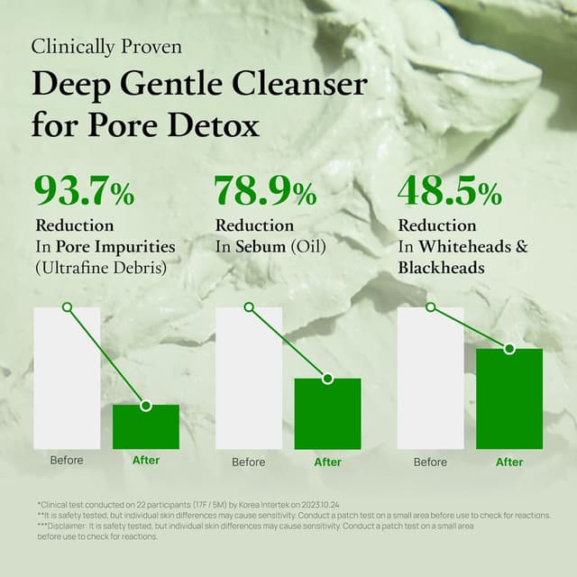 Thumbnail 4 de Green Tomato Clay Mask Cleanser ⚙