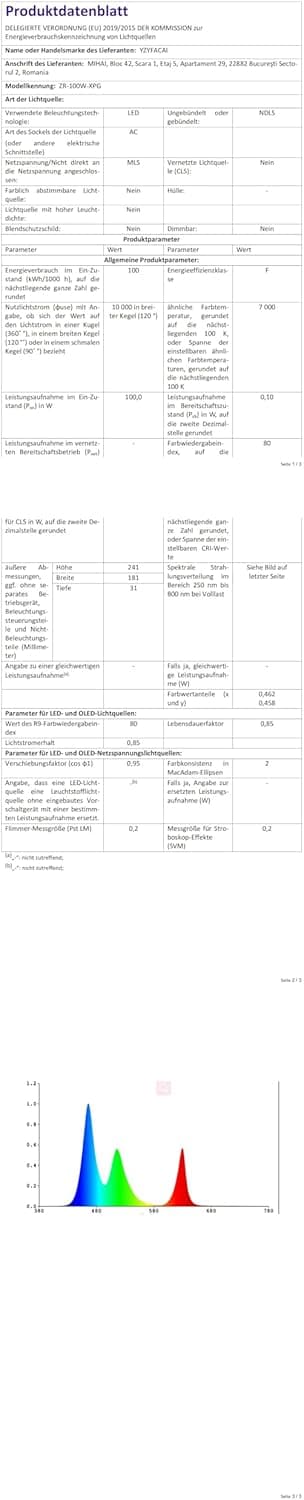 Thumbnail 6 de YZYFACAI Projecteur Led Extérieur 100W