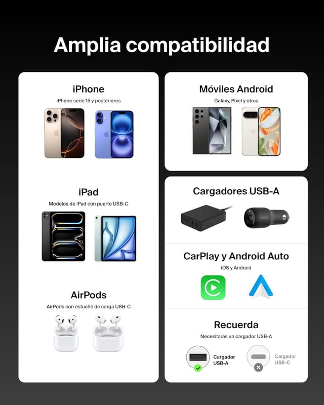 Thumbnail 4 de Belkin Pack de 2 Cables USB-A a USB-C Trenzados 1.5 m⚡