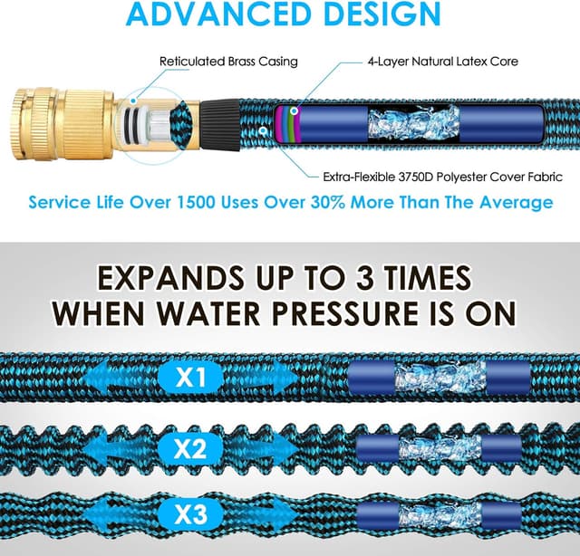 Thumbnail 3 de KETTOYA 100FT expandable garden hose with nozzle