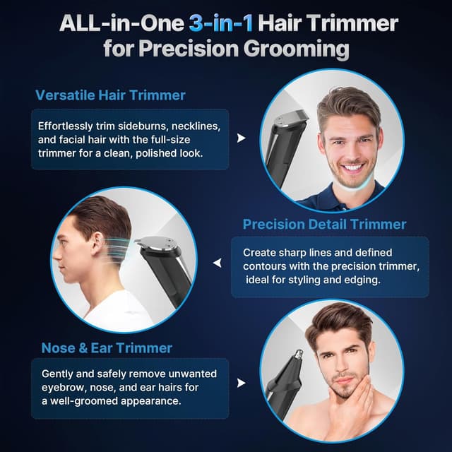 Detalle 2 de Valano Beard Trimmer 3-in-1 kit